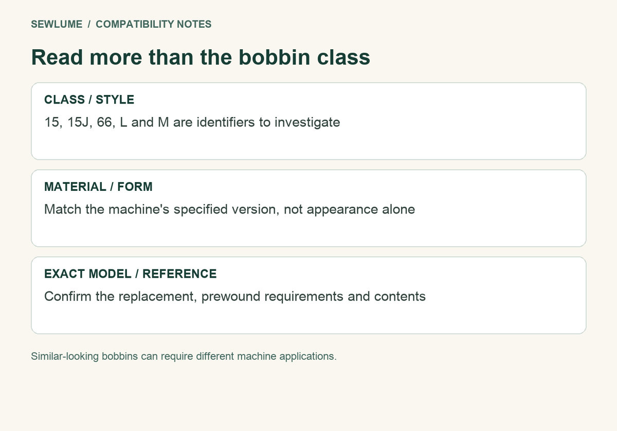 Bobbin checklist: match class and style, material and form, then the exact machine and reference.
