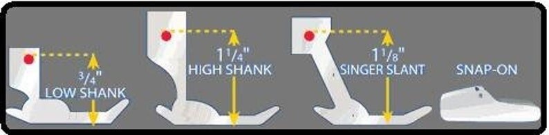 Universal 3-in-1 Adjustable Zipper/Welting/Piping Foot for Low Shank