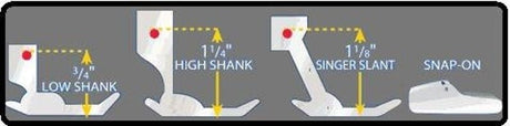 Universal 3-in-1 Adjustable Zipper/Welting/Piping Foot for Low Shank
