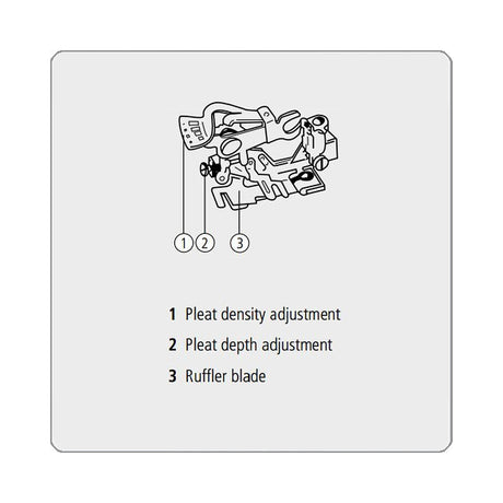 BERNINA Ruffler Attachment (Old Style Models) || #P60330
